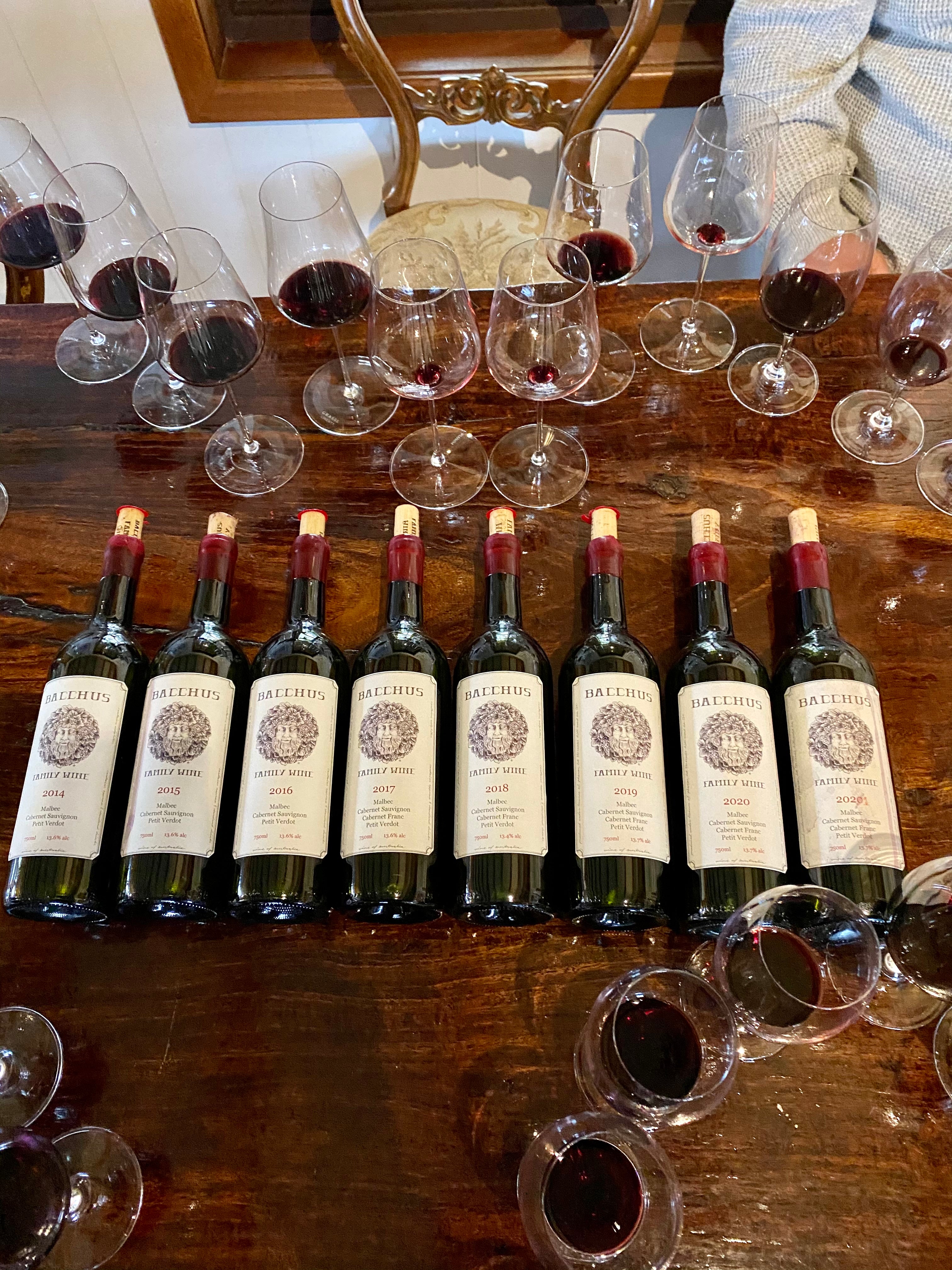 Bacchus Family Wine