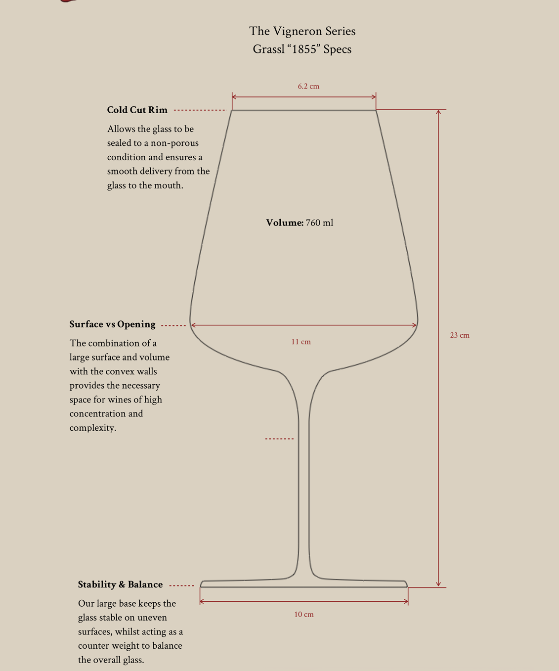 Simply-Wines-Official-Grassl-Glass-Vigneron-Series-1855-Delivery-Melbourne-Australia
