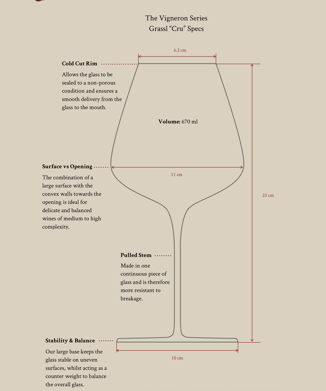 Simply-Wines-Official-Grassl-Glass-Vigneron-Series-Cru-Delivery-Melbourne-Australia