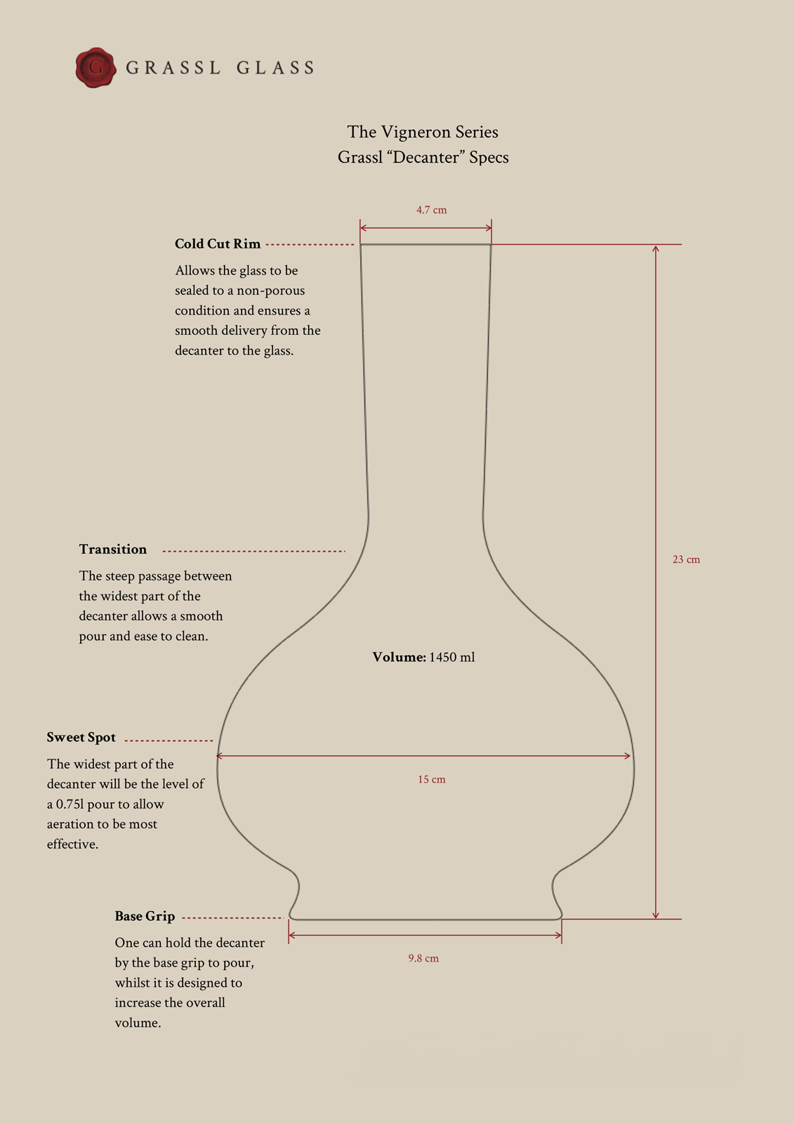 Simply-Wines-Official-Grassl-Glass-Vigneron-Series-Decanter-Delivery-Melbourne-Australia